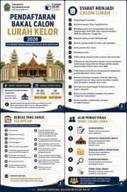 Pendaftaran Bakal Calon Lurah Kalurahan Kelor Tahun 2026 Resmi Dibuka